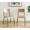 Lot De 2 Chaises PANTONE Vert Olive Et Placage Frêne 1 Lot De 2 Chaises PANTONE Vert Olive Et Placage Frêne -Mobilia Soldes lot de 2 chaises pantone vert olive et placage frene