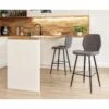 Lot De 2 Tabourets De Bar ETHAN En PU Gris 1 Lot De 2 Tabourets De Bar ETHAN En PU Gris -Mobilia Soldes lot de 2 tabourets ethan en pu gris